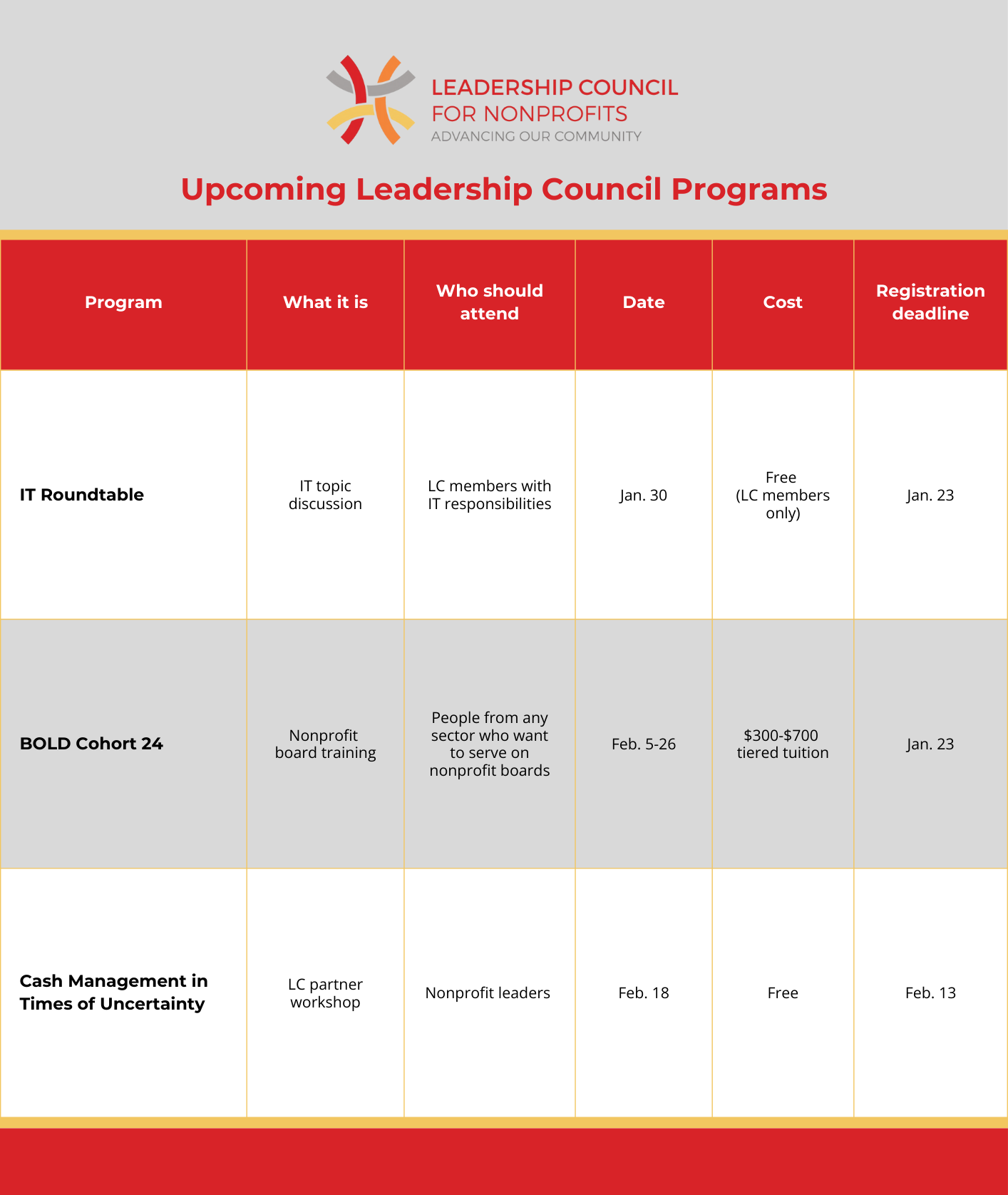 upcoming programs guide